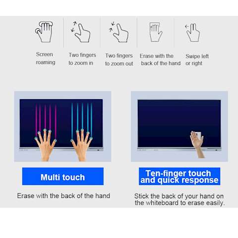 ინტერაქტიული ეკრანი Allscreen Q SERIES Interactive Flat Panel 65 Inch 4K Android 9.0 DW65HQ560 20 Touch Point Smart Board